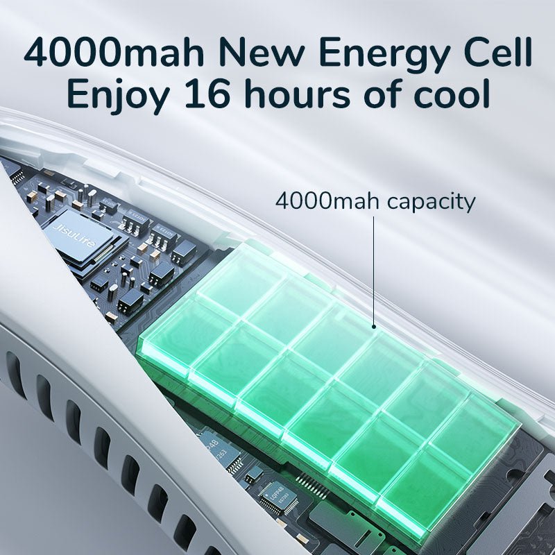 USB Rechargeable Portable Bladeless Neck Fan.